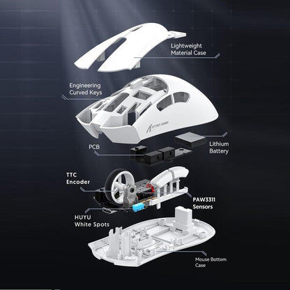 Attack Shark R1 Triple Mode Mouse, PAW3311 E-Sports Optical Sensor