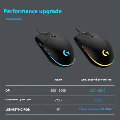 Logitech G102 G203 Original Wired Gaming Mouse, 8,000 DPI, RGB, 6 Programmable Buttons, PC/Mac Computer and Laptop Compatible